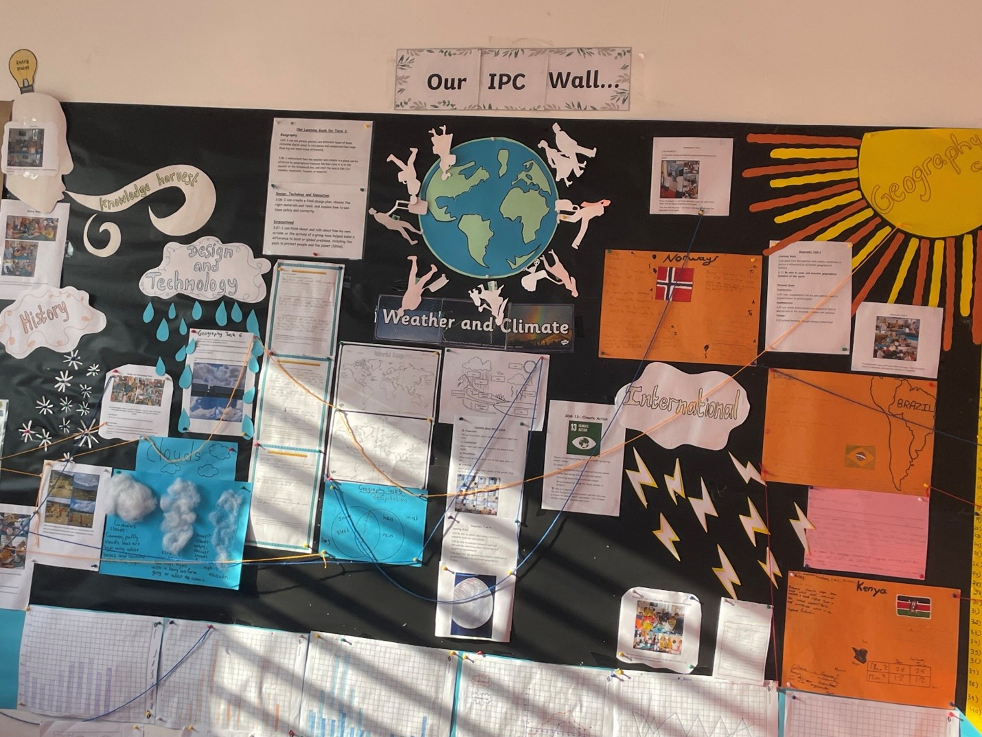 IPC wall from Greencoast International School